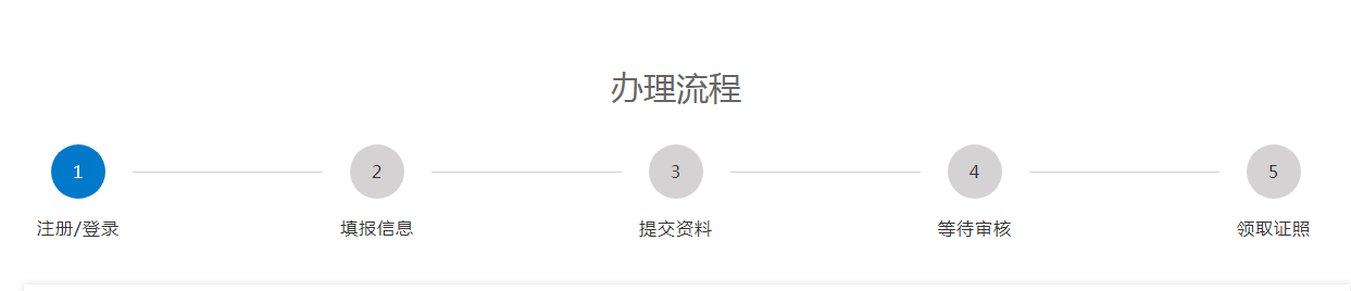 辦理營業執照流程.png