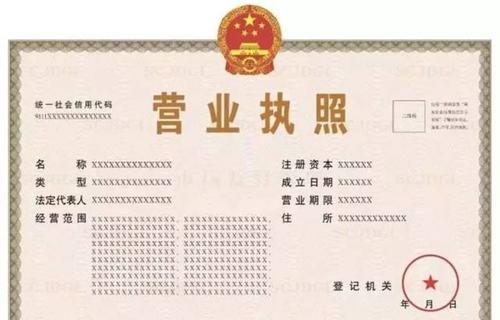 創業注冊公司，如何選擇要注冊公司的類型_護航財稅